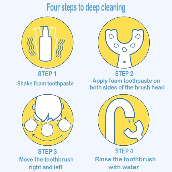 360° U-Shaped Baby Toothbrush – Kids Oral Care