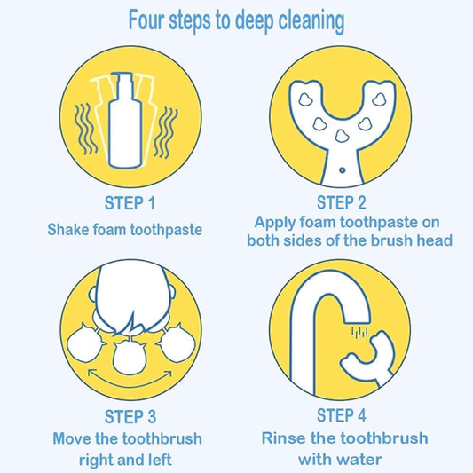 360° U-Shaped Baby Toothbrush – Kids Oral Care