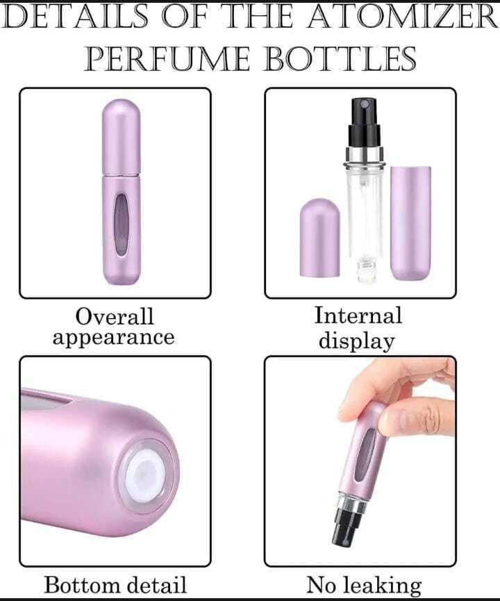 Refillable Mini Perfume Atomizer Bottle – 5ml