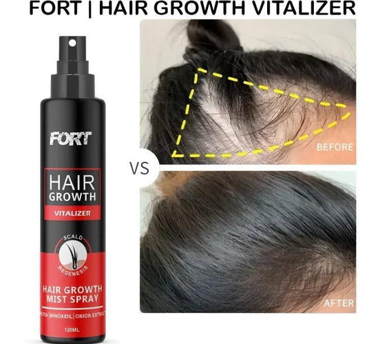 Hair Growth Building Fibers – Thicker, Fuller Hair