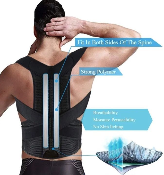 Adjustable Back Posture Corrector Pain Relief Belt for Men & Women